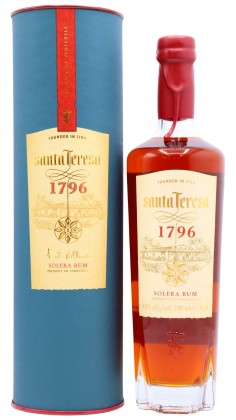 Santa Teresa 1796 Rum