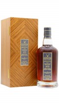 Caperdonich (silent) Private Collection - Single Cask #1105 1979 43 year old