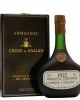 Croix de Salles 1922 Armagnac