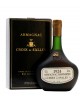 Croix de Salles 1924 Armagnac Bottled 1993