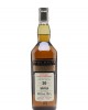 Brora 1982 20 Year Old Rare Malts