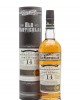 Port Dundas 2004 14 Year Old Old Particular