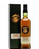 Loch Lomond Original